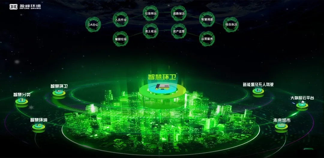 YABO鸭脖环境荣登国家级“制造业与互联网融合发展试点示范项目”榜单，获百万奖励